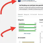 Unicorn Vakantiehuis *